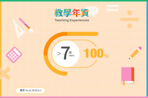 基督教香港信義會興民幼兒學校教師教學年資一覽