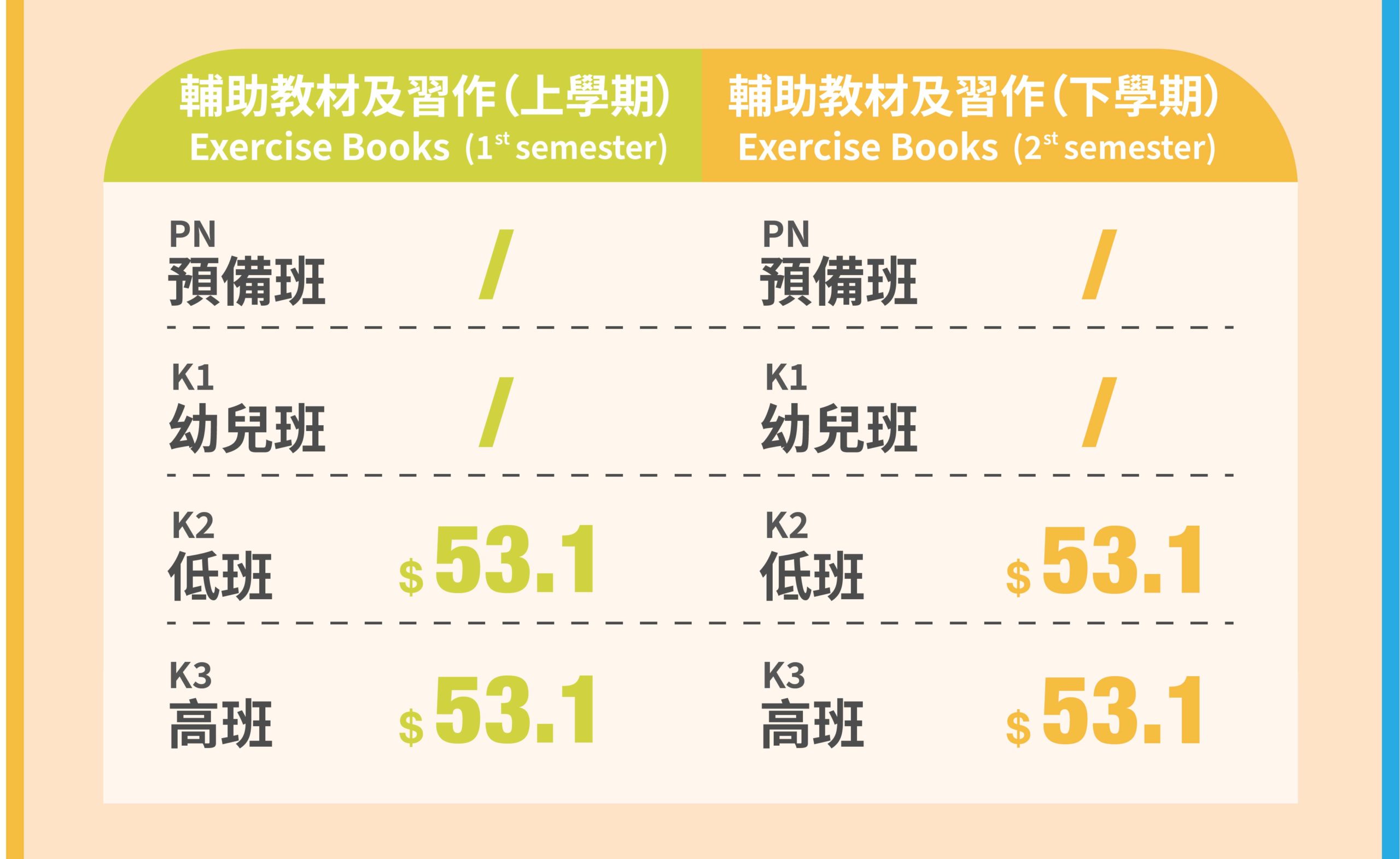 興民幼兒學校ELCHK, Hing Man Nursery School_輔助教材及習作收費